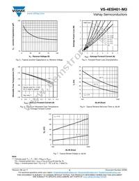 VS-4ESH01-M3/87A Datasheet Page 3