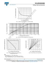 VS-4EVH02HM3/I Datasheet Page 3