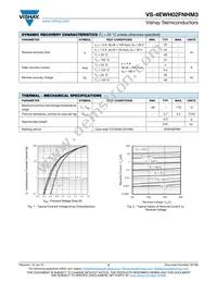 VS-4EWH02FNHM3 Datasheet Page 2