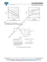 VS-4EWH02FNHM3 Datasheet Page 4