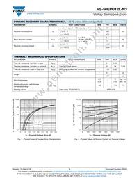 VS-50EPU12L-N3 Datasheet Page 2