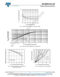 VS-50EPU12L-N3 Datasheet Page 3