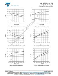 VS-50EPU12L-N3 Datasheet Page 4