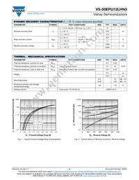 VS-50EPU12LHN3 Datasheet Page 2