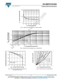 VS-50EPU12LHN3 Datasheet Page 3