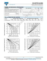 VS-50TPS12LHM3 Datasheet Page 3