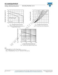 VS-50WQ04FNTRRPBF Datasheet Page 4
