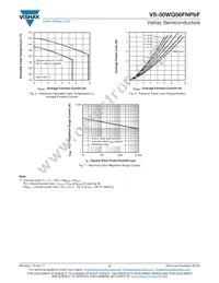 VS-50WQ06FNTRRPBF Datasheet Page 4