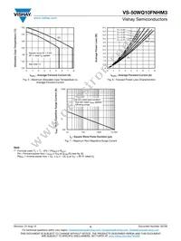 VS-50WQ10FNHM3 Datasheet Page 4