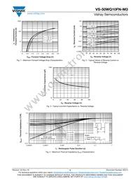 VS-50WQ10FNTRR-M3 Datasheet Page 3