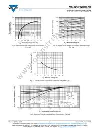 VS-52CPQ030PBF Datasheet Page 3