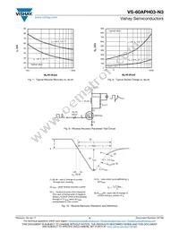 VS-60APH03-N3 Datasheet Page 4