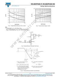 VS-60CPU02-N3 Datasheet Page 4