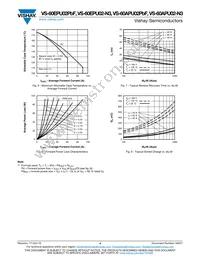 VS-60EPU02-N3 Datasheet Page 4