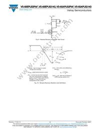 VS-60EPU02-N3 Datasheet Page 5