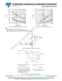 VS-60EPU06-N3 Datasheet Page 4