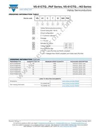 VS-61CTQ045-N3 Datasheet Page 5