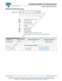 VS-63CPQ100PBF Datasheet Page 5