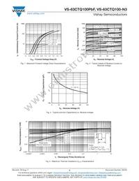 VS-63CTQ100PBF Datasheet Page 3