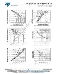 VS-65EPF12L-M3 Datasheet Page 3