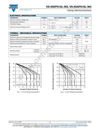 VS-65EPS16L-M3 Datasheet Page 2