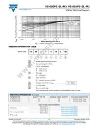 VS-65EPS16L-M3 Datasheet Page 4