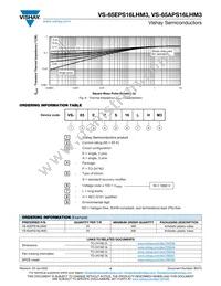 VS-65EPS16LHM3 Datasheet Page 4