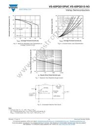 VS-65PQ015-N3 Datasheet Page 4