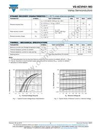 VS-6CVH01-M3/I Datasheet Page 2