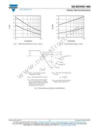 VS-6CVH01-M3/I Datasheet Page 4