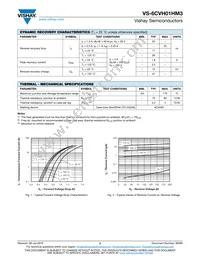 VS-6CVH01HM3/I Datasheet Page 2