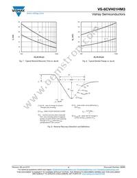 VS-6CVH01HM3/I Datasheet Page 4