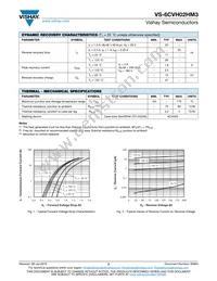 VS-6CVH02HM3/I Datasheet Page 2