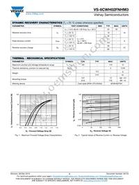 VS-6CWH02FNHM3 Datasheet Page 2
