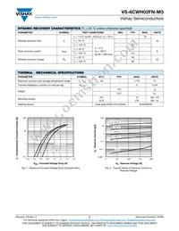 VS-6CWH02FNTRR-M3 Datasheet Page 2