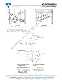 VS-6CWH02FNTRR-M3 Datasheet Page 4