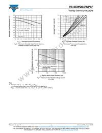 VS-6CWQ04FNTRRPBF Datasheet Page 4