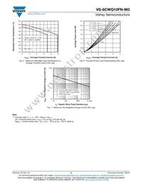 VS-6CWQ10FNTRR-M3 Datasheet Page 4