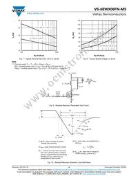 VS-6EWX06FNTRR-M3 Datasheet Page 4