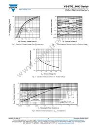 VS-6TQ040HN3 Datasheet Page 3