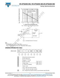 VS-6TQ045STRR-M3 Datasheet Page 4