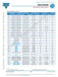 VS-70CRU04PBF Datasheet Page 11