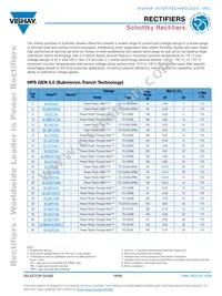 VS-70CRU04PBF Datasheet Page 19