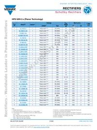 VS-70CRU04PBF Datasheet Page 21