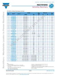 VS-70CRU04PBF Datasheet Page 22