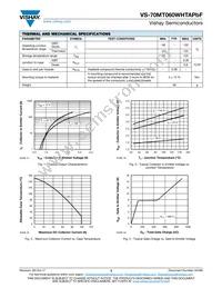 VS-70MT060WHTAPBF Datasheet Page 3