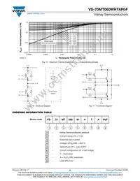 VS-70MT060WHTAPBF Datasheet Page 6