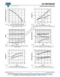 VS-70MT060WSP Datasheet Page 7