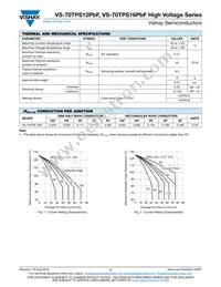 VS-70TPS16PBF Datasheet Page 3