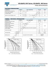 VS-80APS12-M3 Datasheet Page 2